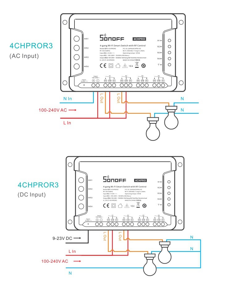 Smartdeal Bg Instruction 01 - SONOFF