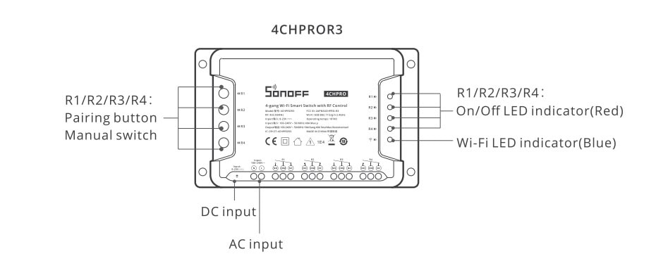 Smartdeal Bg Instruction 04 - SONOFF