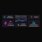 Smartdeal Bg Sonoff Pow R3 25a Smart Switch Power Metering 01 - SONOFF