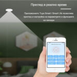 Smartdeal Bg Tuya Wifi Human Presense Sensor 006 - TUYA SMART HOME