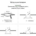 Smartdeal Bg Tuya Wifi Human Presense Sensor Inst - TUYA SMART HOME