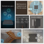 Smartdeal Bg Sonoff Switchman R5 Scene Controller 01 - SMART HOME