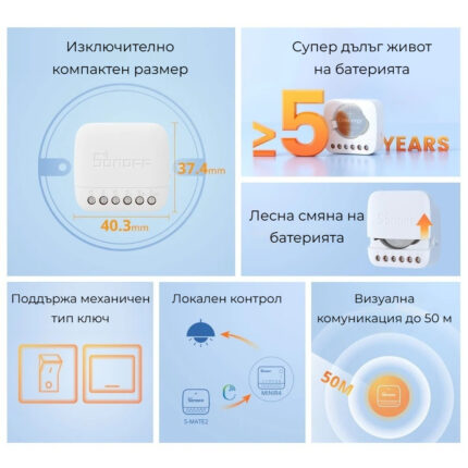 Smartdeal Bg Sonoff S Mate Extreme Switch Mate 012 - SONOFF