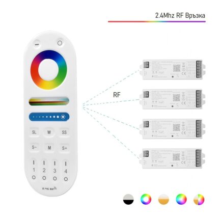 Btf Lighting Lm091 Rgbcct 4 Zone Touch Rf Remote - TUYA SMART HOME