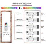 Btf Lighting Lm091 Rgbcct 4 Zone Touch Rf Remote 01 - TUYA SMART HOME