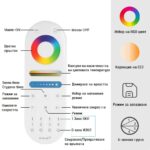 Btf Lighting Lm091 Rgbcct 4 Zone Touch Rf Remote 08 - TUYA SMART HOME