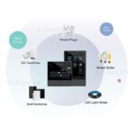 Sonoff Nspanel Smart Scene Wall Switch 08 Sonoff.com - SONOFF