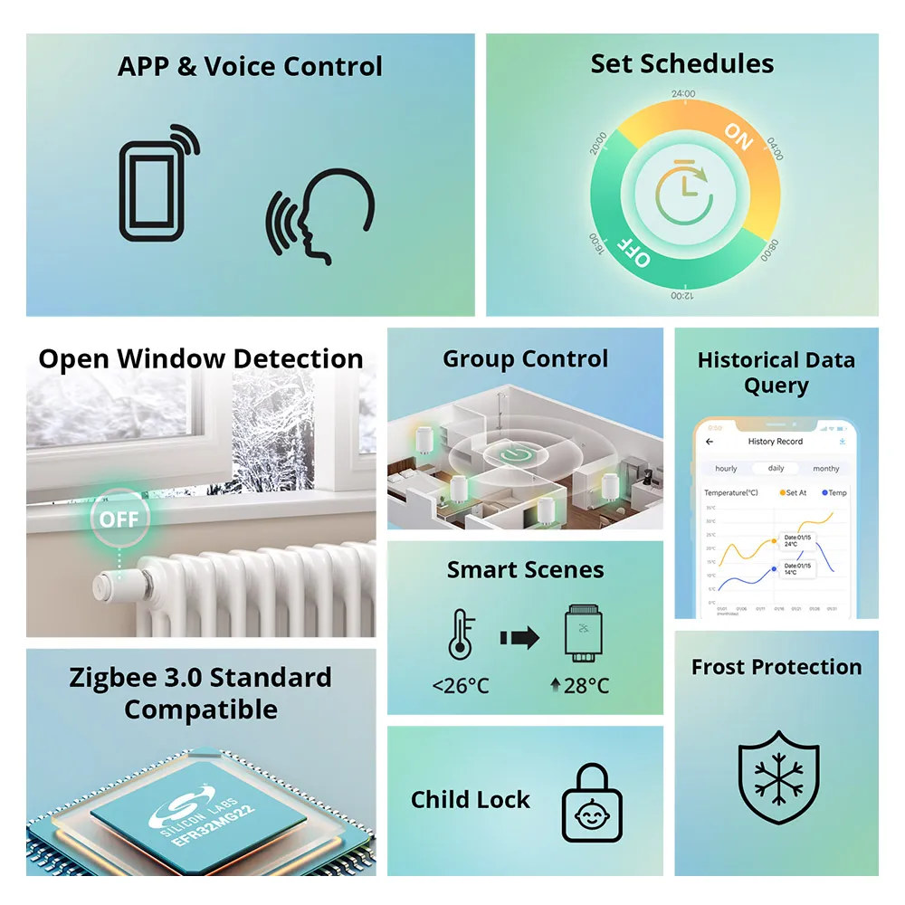 Trvzb 1000 02 - TUYA SMART HOME