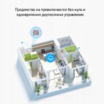 Woolley Sa 018 Diy Wifi Smart Light Switch No Neutral Wire Smart Home Universal Module Remote Control Works With Alexa Google Home 10 - EWELINK SMART HOME