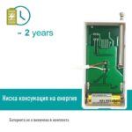 Ewelink Water Leak Sensor 433mhz Wireless Rf Detector Works With Sonoff Rf Bridge 4 - EWELINK SMART HOME