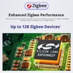 Ihost 1000px 05 1 - SONOFF