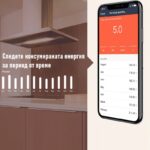 Mini Smart Socket 16a With Energy Monitoring 05 - TUYA SMART HOME
