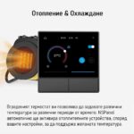 Sonoff Nspanel Eu Smart Scene Wall Switch 86 Eu 13 - SONOFF