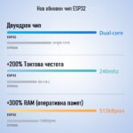 Sonoff Pow Elite Smart Power Meter Switch Sonoff Powr316d Powr320d Sonoff.com 14 - SONOFF