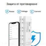Sonoff Spm Smart Stackable Power Meter Spm Main Spm 4relay Sonoff.com 003 - SONOFF