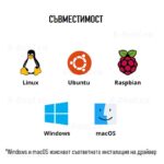 Sonoff Zigbee 3 0 Usb Dongle Plus Zbdongle E Sonoff.com 05 - SONOFF