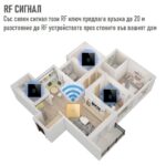 Touch Glass Panel Button Wireless Remote Control 433mhz 1 2 3 Gang 04 - EWELINK SMART HOME