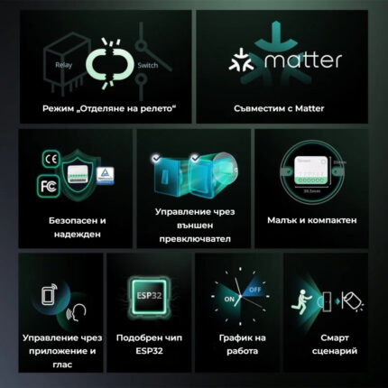 Smartdeal Bg Sonoff Mini Extreme Minir4 Matter Wifi Switch 06 - SMART HOME