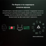 Smartdeal Bg Sonoff Mini Extreme Minir4 Matter Wifi Switch 08 - SMART HOME