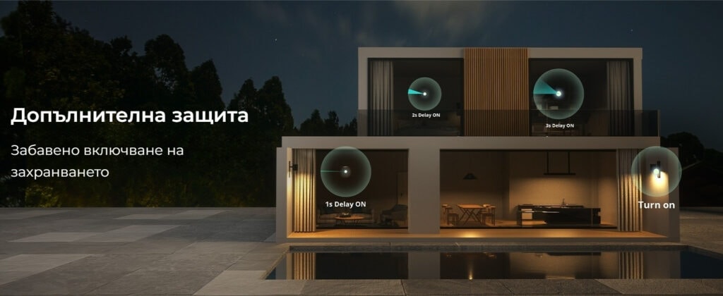 Smartdeal Bg Sonoff Mini Extreme Minir4 Matter Wifi Switch In 05 - SONOFF