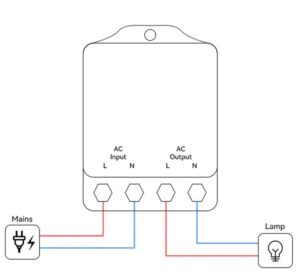 Untitled - SmartDeal