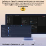 Smartdeal Bg Sonoff Zbminir2 Extreme Zigbee Smart Switch 1000 010 - SMART HOME