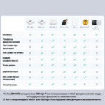 Smartdeal Bg Sonoff Zbminir2 Extreme Zigbee Smart Switch 1000 07 - SMART HOME