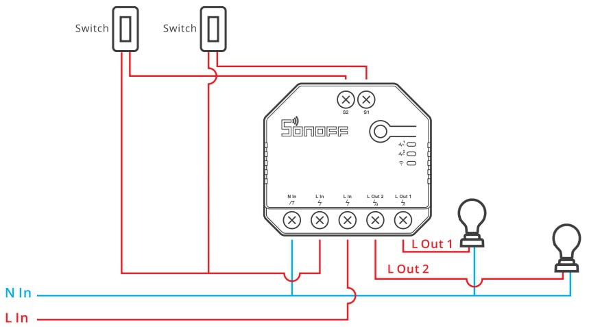 Smartdeal Bg Sonoff Dual R3 Dual Channel Power Metering Switch Inst 0 - SONOFF