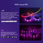 Smartdeal Bg Sonoff L3 Pro Rbic Led Strip 5m 1000x 01 - SONOFF