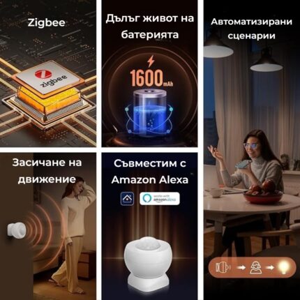 Smartdeal Bg Avatto Zigbee Pir Moiton Sensor 01 - SMART HOME