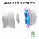 Smartdeal Bg Avatto Zigbee Pir Moiton Sensor 04 - SMART HOME