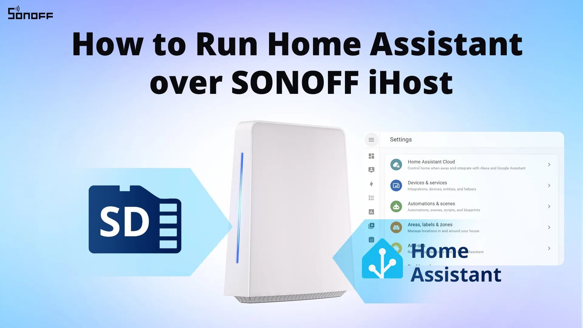 Smartdeal Bg Blog How To Run Home Assistant Over Sonoff Ihost 00 - Smart Home | Идеи & Съвети