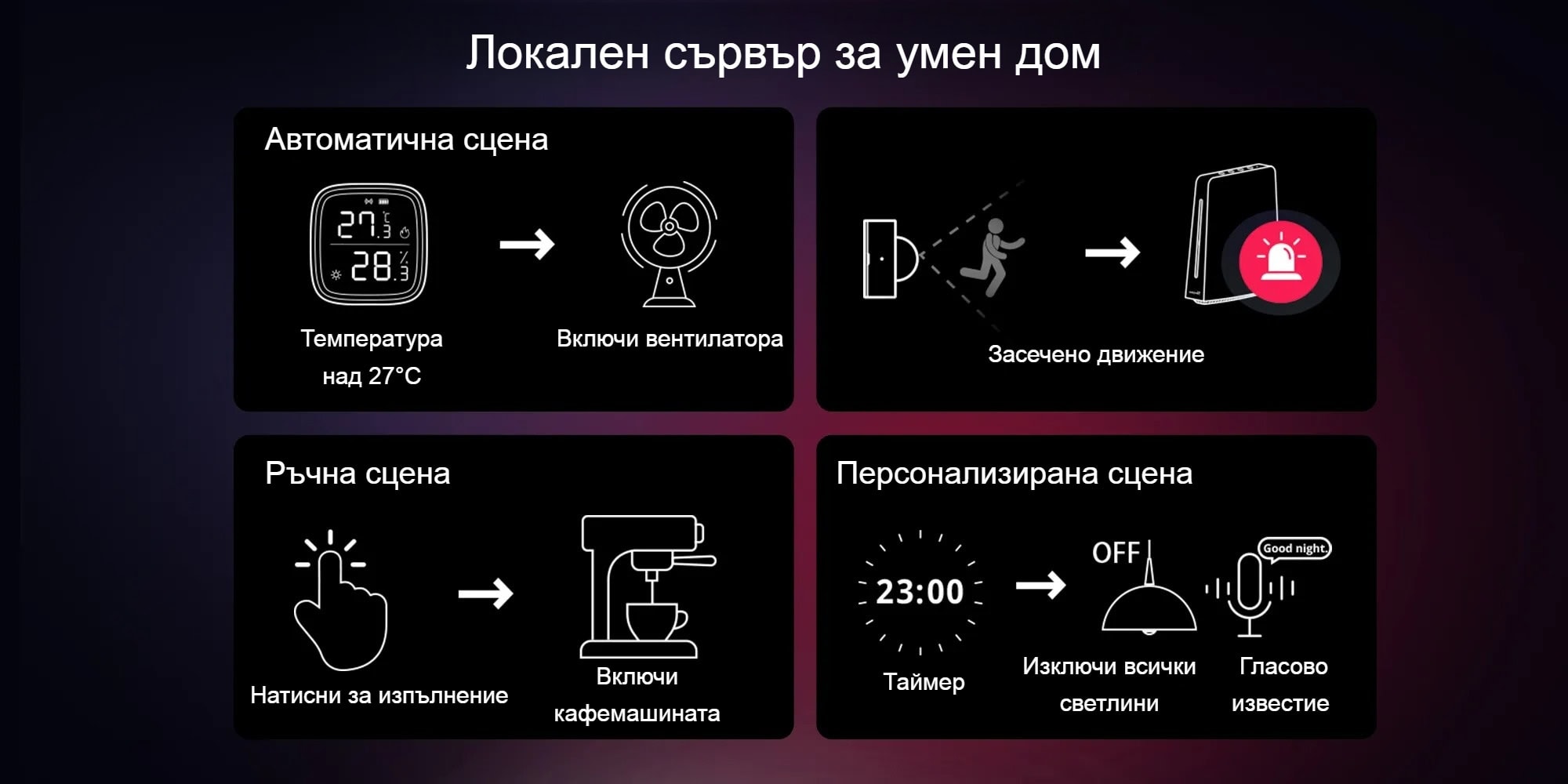 Smartdeal Bg Ihost Local Smart Home Hub 06 - Новини