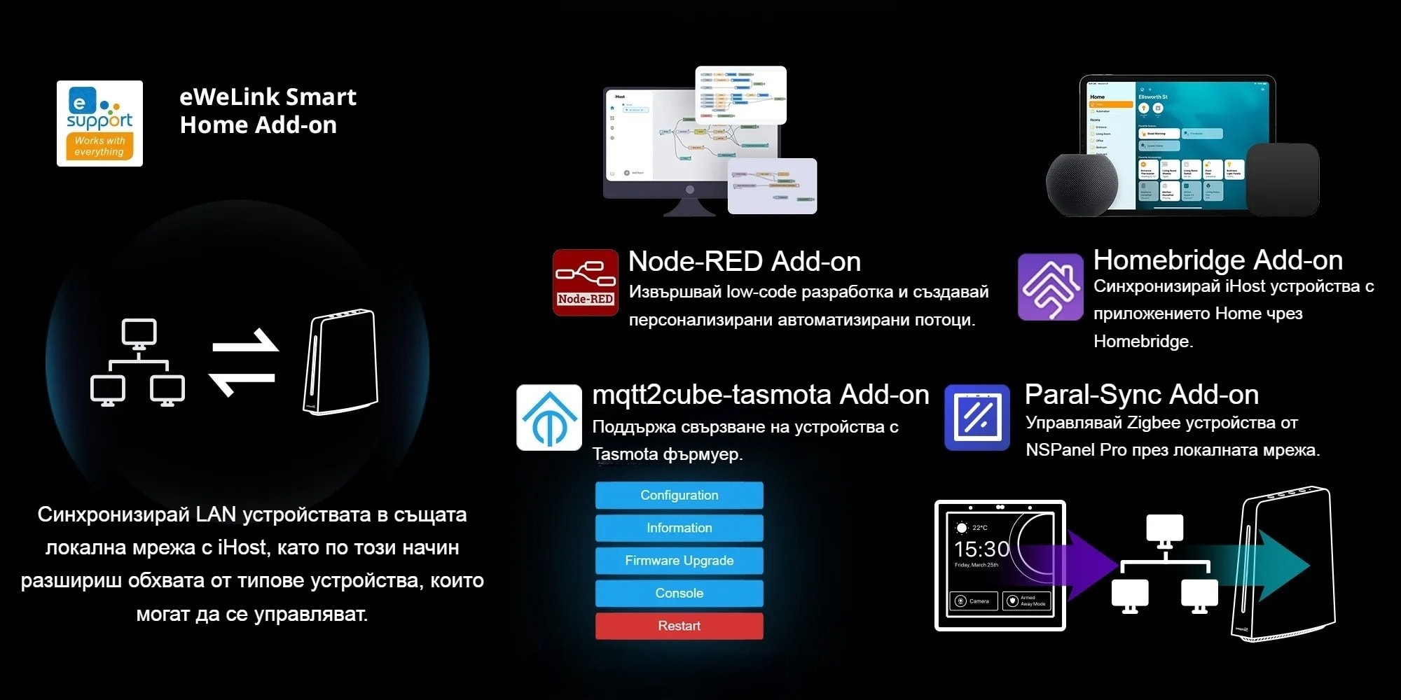 Smartdeal Bg Ihost Local Smart Home Hub 09 - Новини