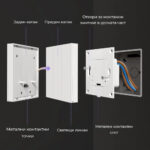 Smartdeal Bg Avatto Ts60 Zigbee Wifi Smart Light Switch 012 - SMART HOME