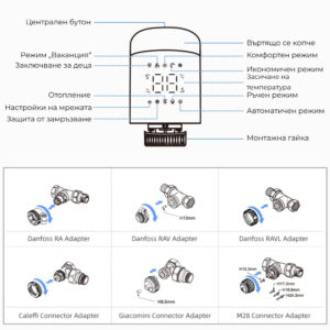 Smartdeal Bg Avatto Trv16 Wifi Smart Radiator Valve 01 - AVATTO
