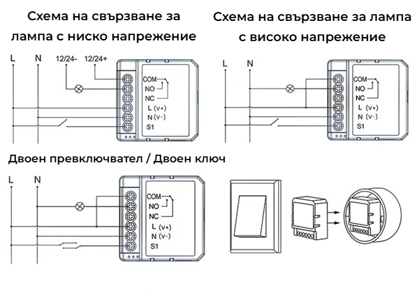 Smartdeal Bg Avatto Wsm16 Ac Dry Contact Module 1gang In 031232 - AVATTO