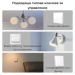 Smartdeal Bg Avatto Wsm16 Zwsm16 Ac Dc Dry Contact Module 1gang 010 - AVATTO