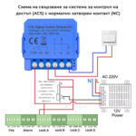 Smartdeal Bg Avatto Wsm16 Zwsm16 Ac Dc Dry Contact Module 1gang 04 - AVATTO