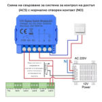 Smartdeal Bg Avatto Wsm16 Zwsm16 Ac Dc Dry Contact Module 1gang 05 - AVATTO