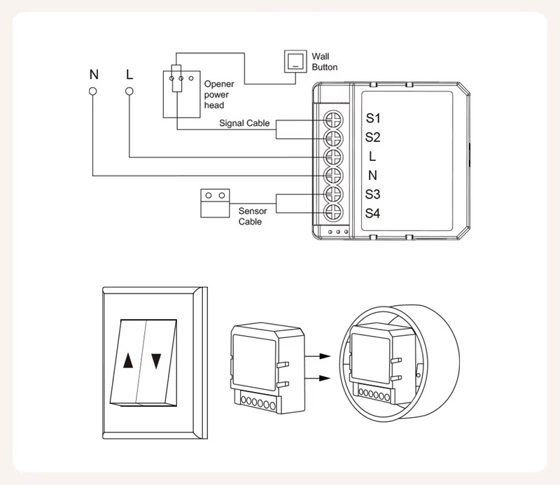 Smartdeal Bg Avatto Gds16 Wifi Garage Door Module 06