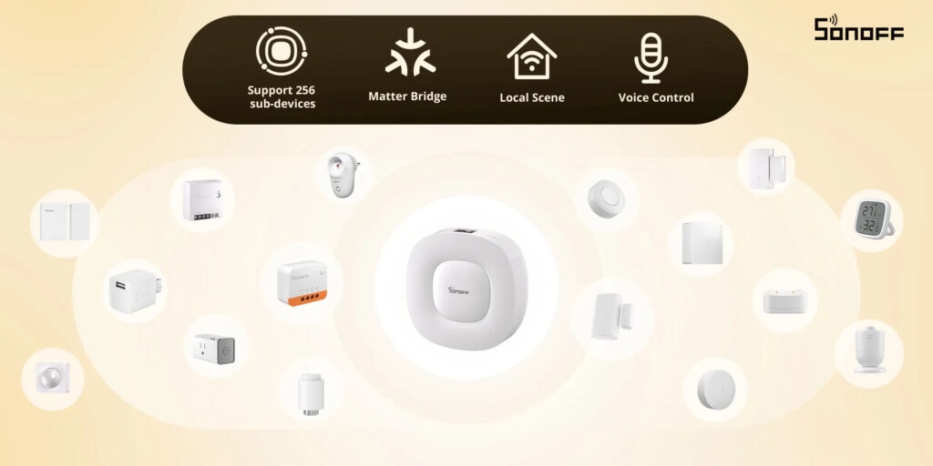 Smartdeal Bg Blog Difference Between Ihost And Zbbridge Ultra 02 - Новини