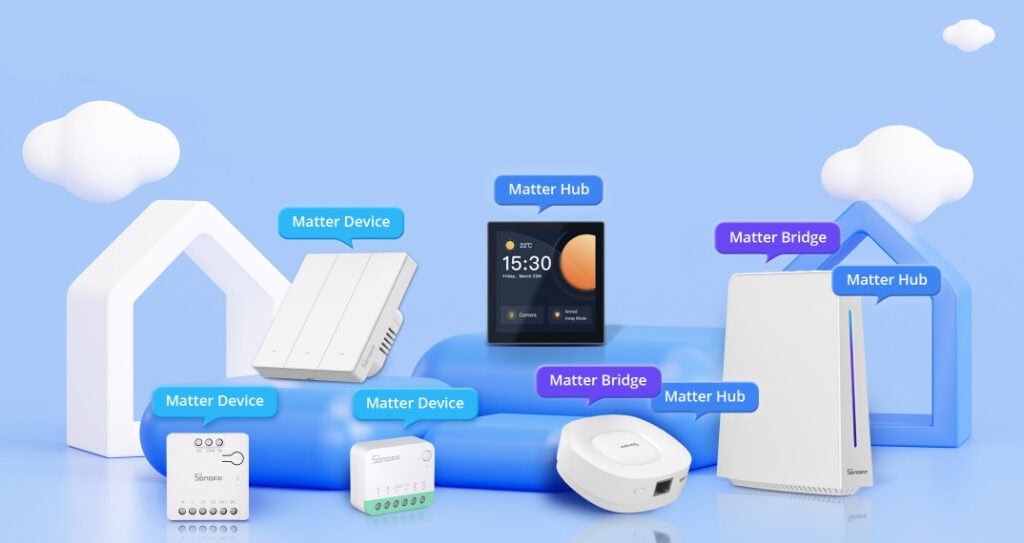 Smartdeal Bg Blog Why Use Matter Protocol 02 - Новини