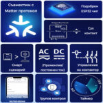 Smartdeal Bg Sonoff Mini D Wifi Smart Switch Matter Comp 0011 - SMART HOME