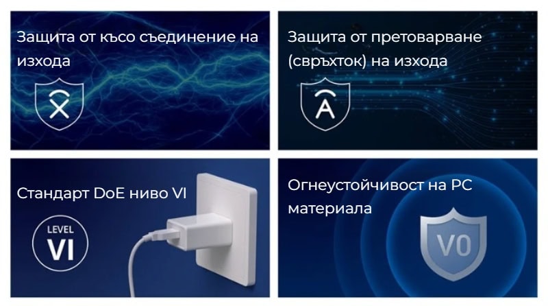 Smartdeal Bg Sonoff Usb Adapter 5v 2a Eu Type E F 02 - SmartDeal